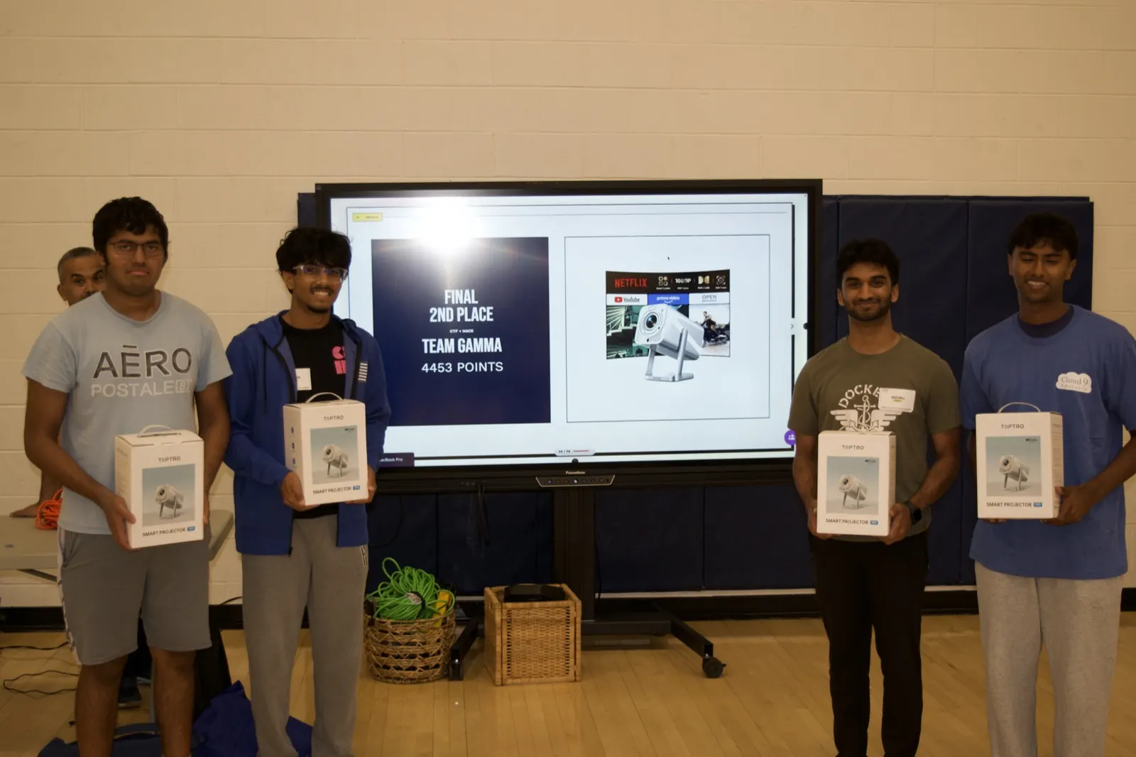 IndyHAX 2026 first-place preview