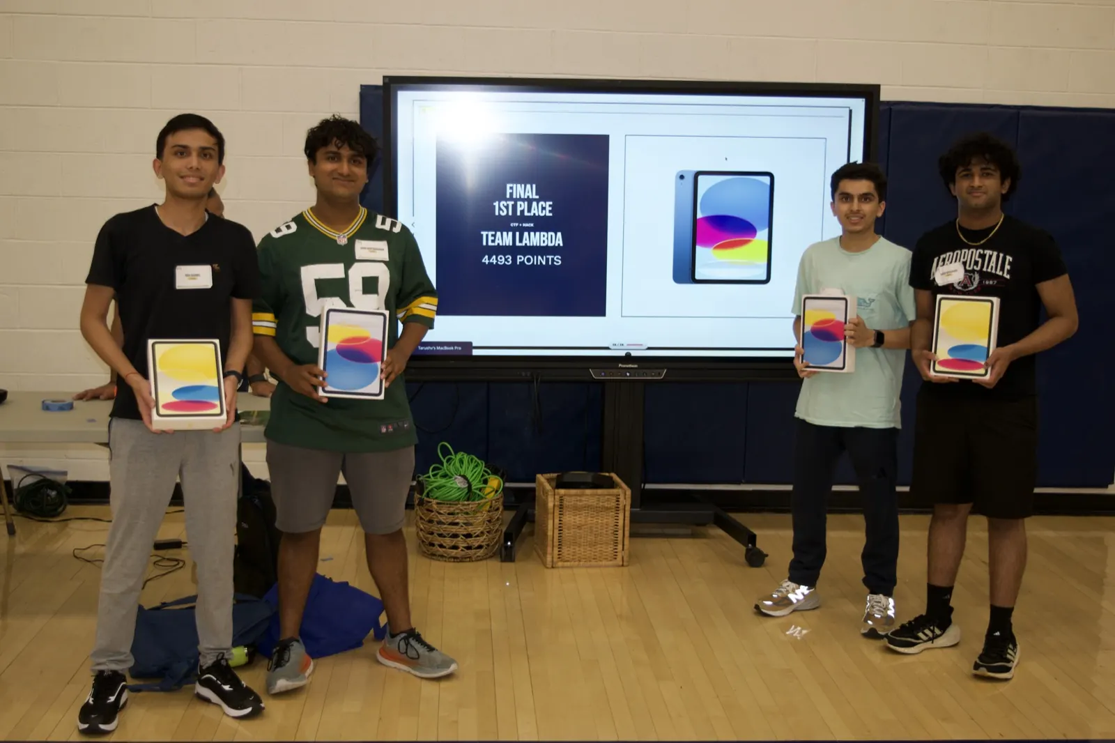 IndyHAX 2026 third-place preview