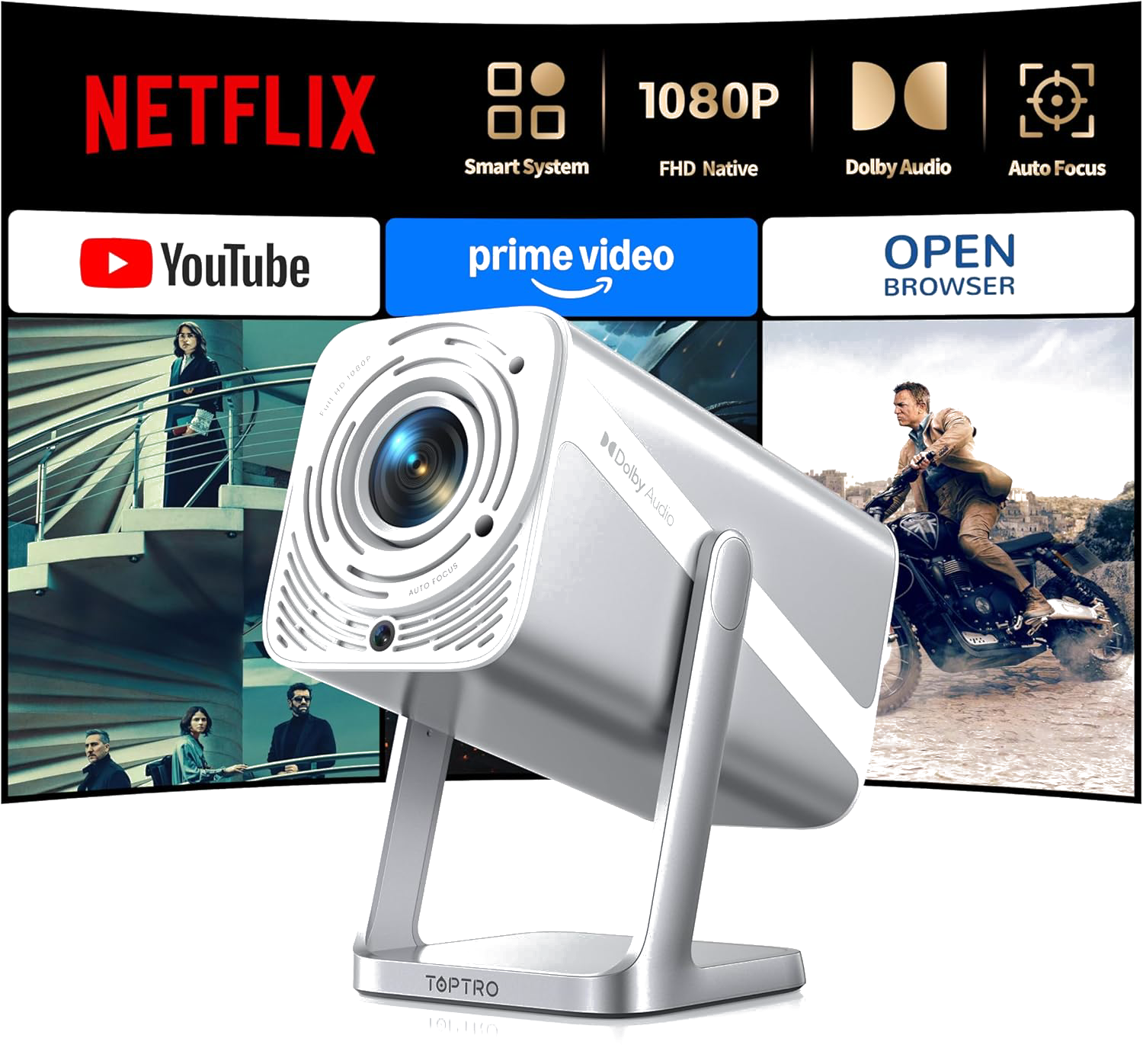 Projector prize